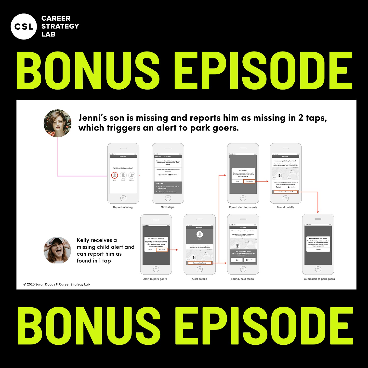 Career Strategy Podcast with Sarah Doody | UX, Product Design, UX Research