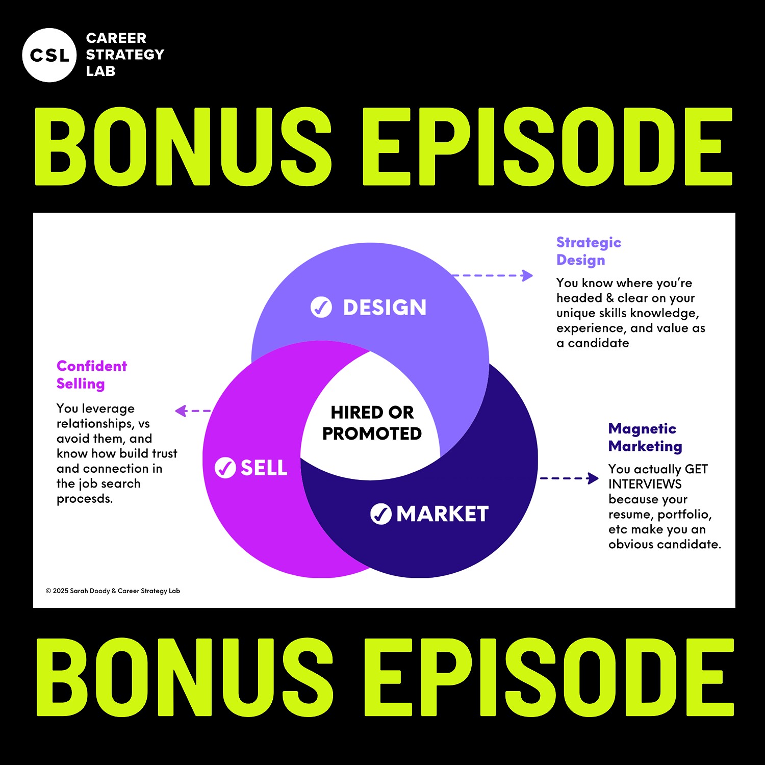 Career Strategy Podcast with Sarah Doody | UX, Product Design, UX Research